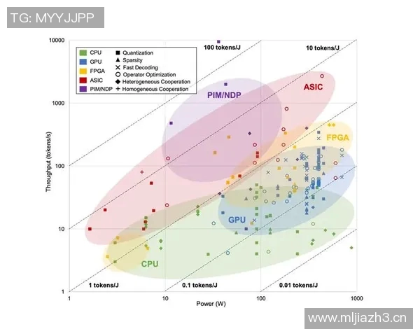 世界大师赛分析：IG战队技术实力的全面展现与不足之处